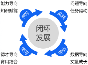 中国·太阳集团(tcy8722·官方网站)SunCityGroup